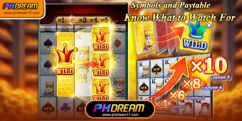 symbols and paytable know what to watch for